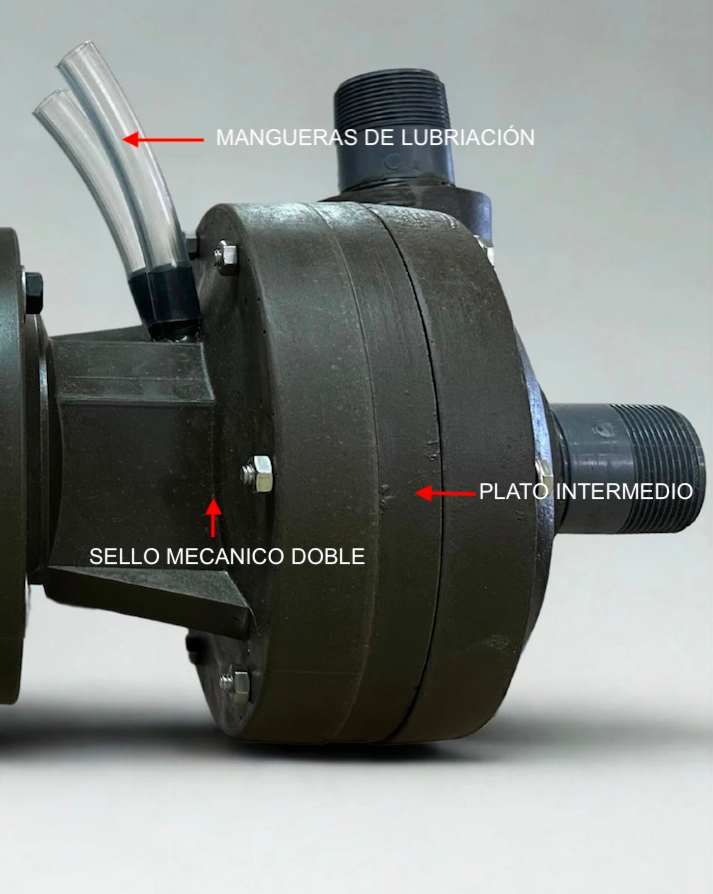 FAMVILL DOBLE SELLO CON LUBRICACIÓN