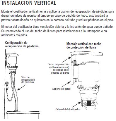 ECOFLUSA STENNER DIAGRAMA INSTALACION VERTICAL