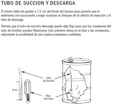 ECOFLUSA STENNER TUBO SE SUCCION