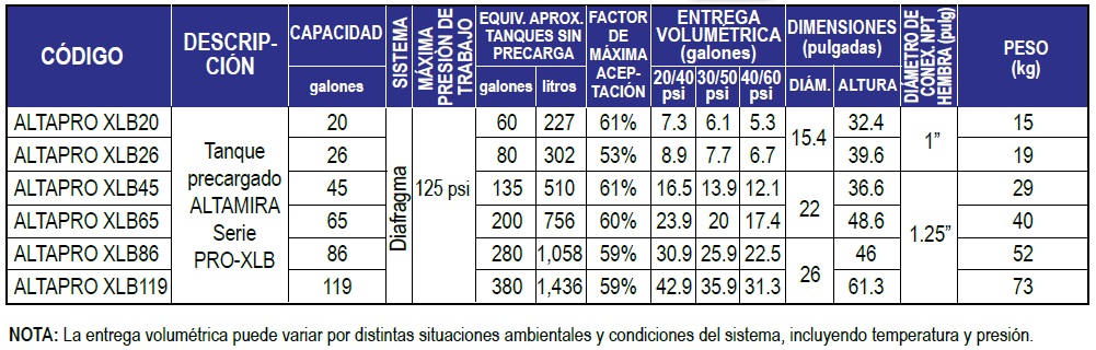 ECOFLUSA ALTA PRO CUADRO XLB