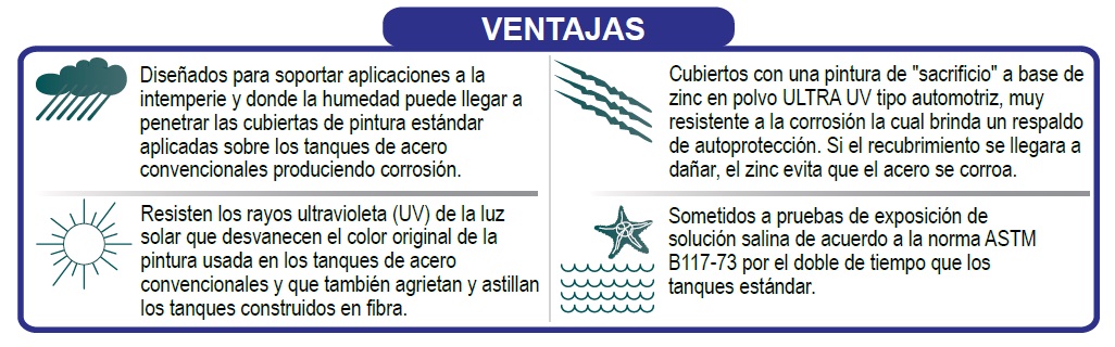 ECOFLUSA ALTA PRO VENTAJAS