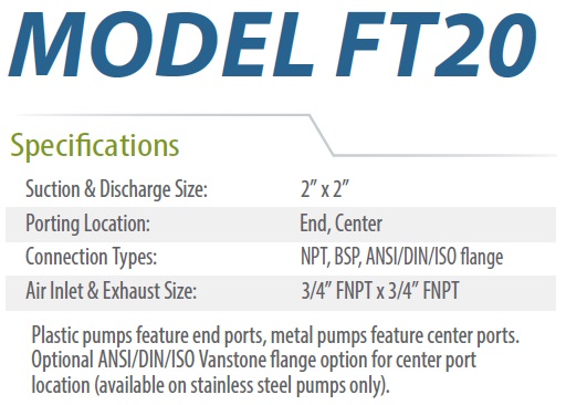 FT20 ESPECIFICACIONES ECOFLUSA