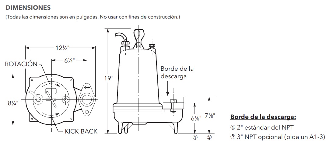 GOULDS 3887 BHF DIMENSIONES ECF