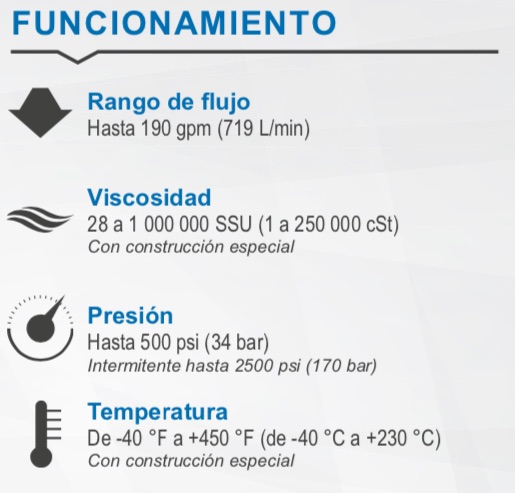 VIKING FUNCIONES ECF 8