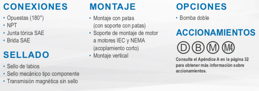 VIKING SERIE SG CARACTERISTICAS ECF 4