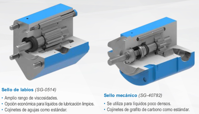VIKING SERIE SG ECF 1