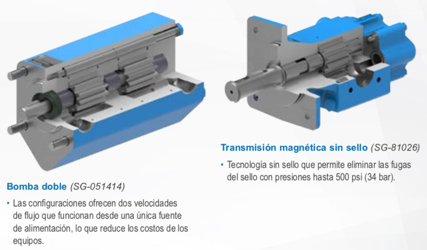 VIKING SERIE SG ECF 2