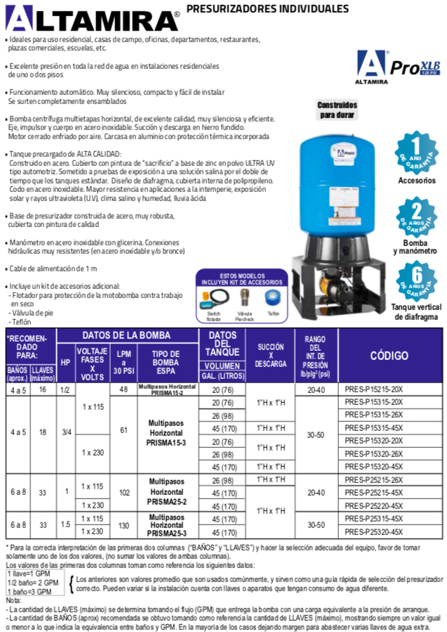 ALTAMIRA PRESURIZADORES INDIVIDUALES