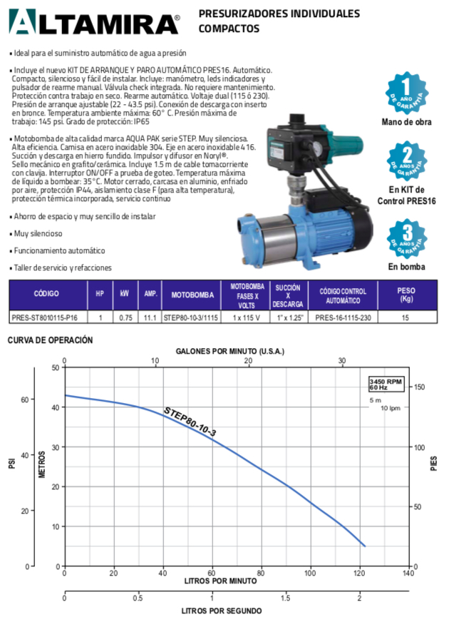 ALTAMIRA PRESURIZADORES INDIVIDUALES COMPACTOS SERIE PRES