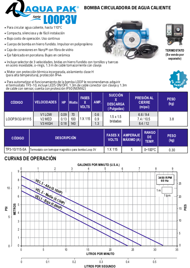 AQUA PAK BOMBA CIRCULACION DDE AGUA CALIENTE