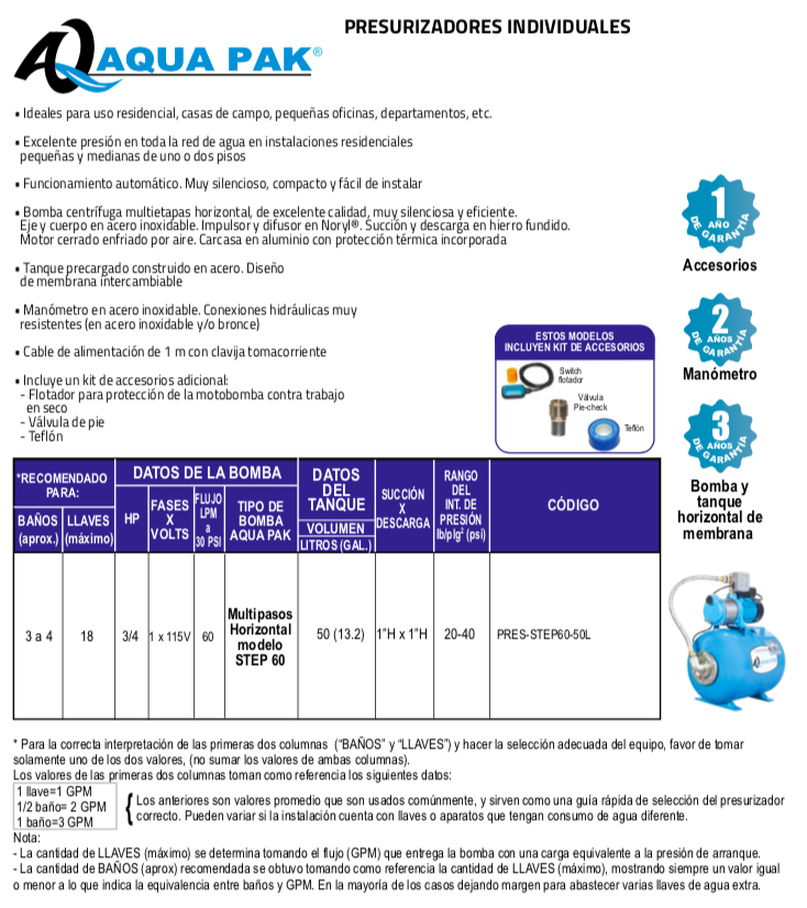 AQUA PAK PRESURIZADORES INDIVIDUALES