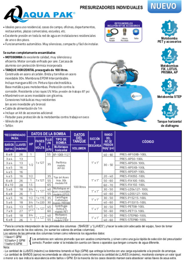 AQUA PAK PRESURIZADORES INDIVIDUALES