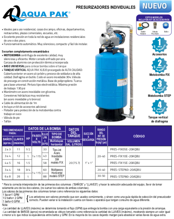 AQUA PAK PRESURIZADORES INDIVIDUALES