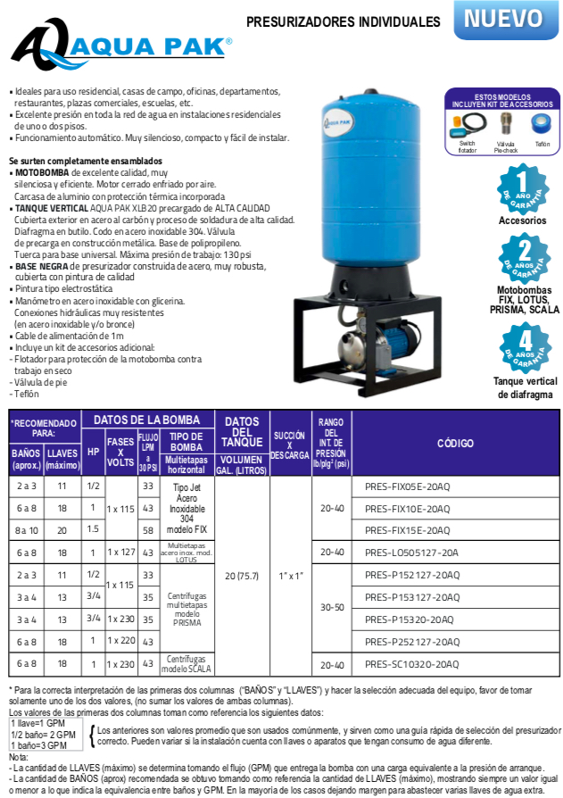 AQUA PAK PRESURIZADORES INDIVIDUALES