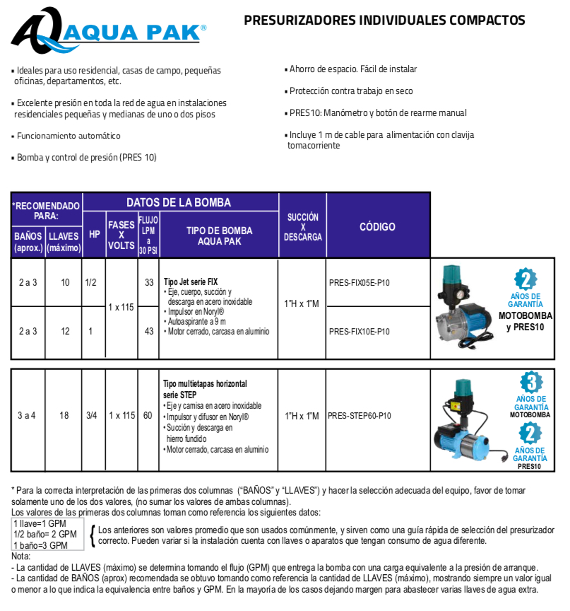 AQUA PAK PRESURIZADORES COMPACTOS