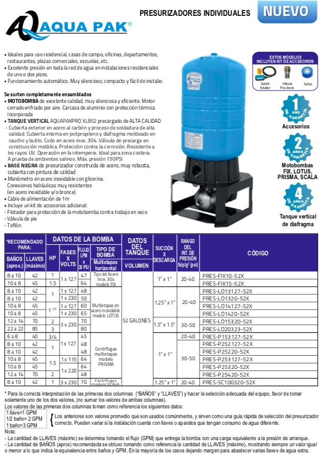 AQUA PAK PRESURIZADORES INDIVIDUALES