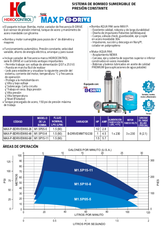 HIDROCONTROL SISTEMA DE BOMBEO SUMERGIBLE PRESIÓN CONSTANTE