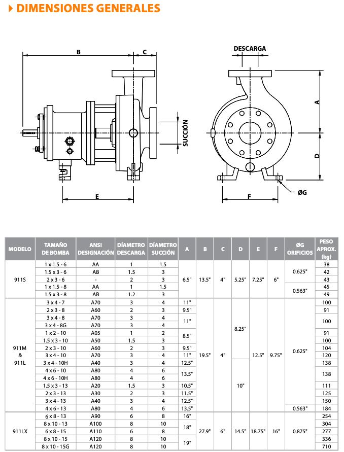 MANN DIMENSIONES GENERALES
