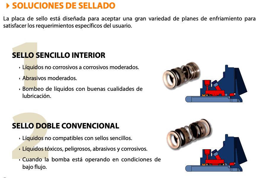 MANN PUMPS SELLOS MECANICOS