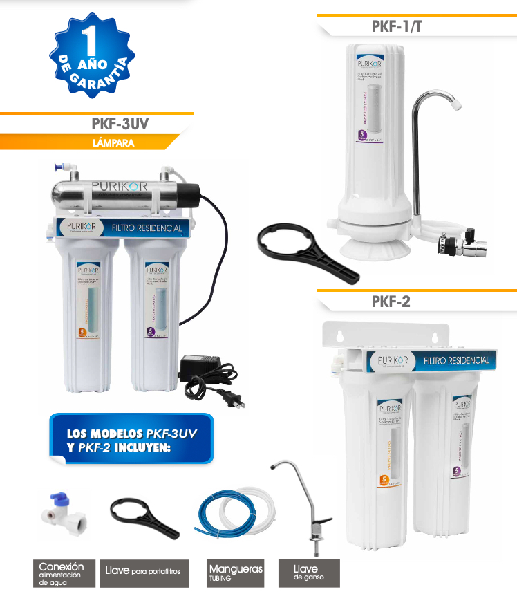 PURIKOR FILTRACION BASICA