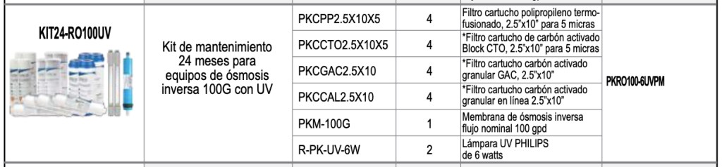 PURIKOR KIT24-RO100UV