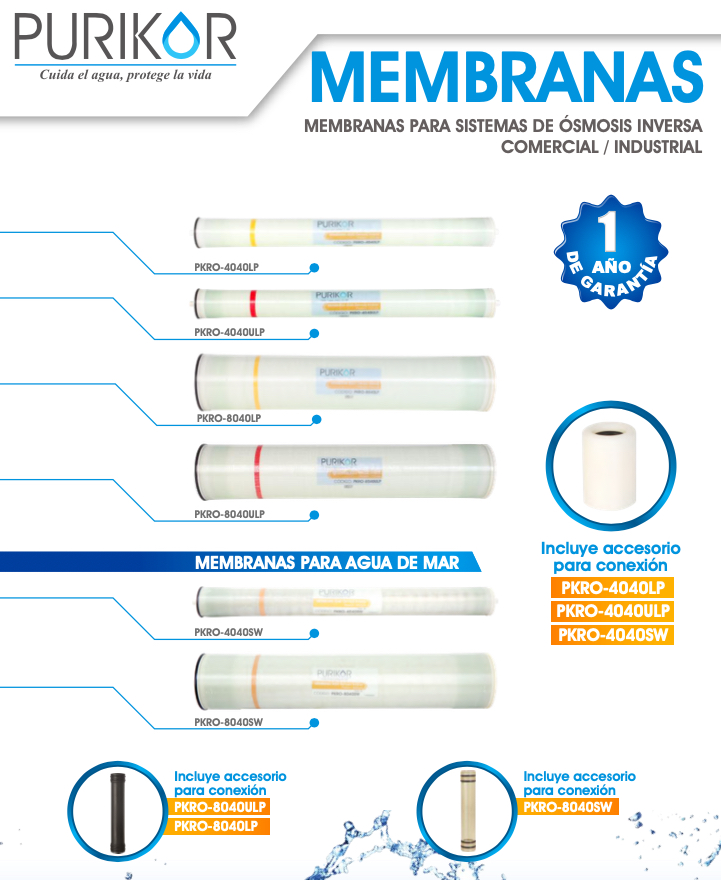PURIKOR MENBRANAS PARA SISTEMAS DE OSMOSIS INVERSA COMERCIAL INDUSTRIAL BAJA PRESIÓN