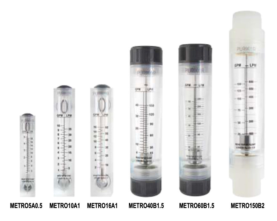 PURIKOR ROTAMETROS SERIE METRO